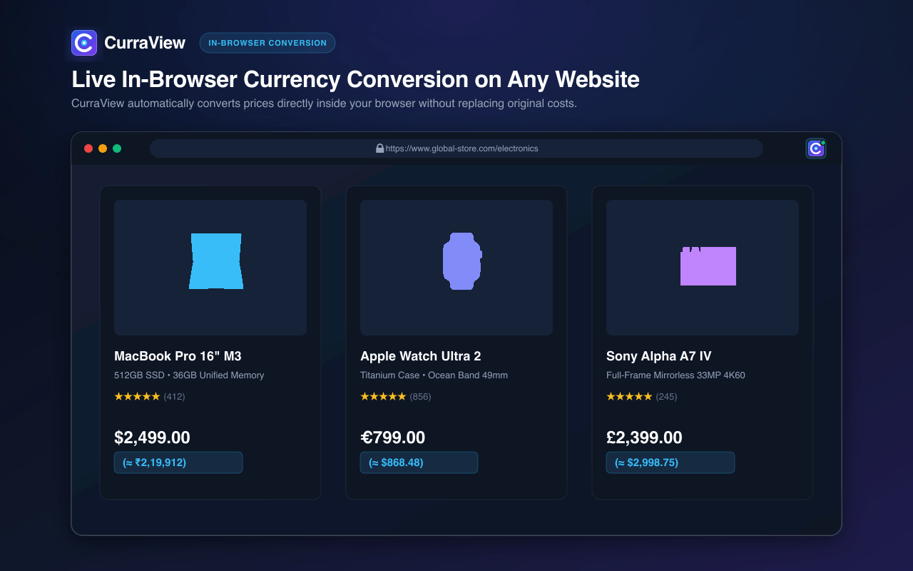 CurraView in-browser real-time currency conversion live on Amazon store